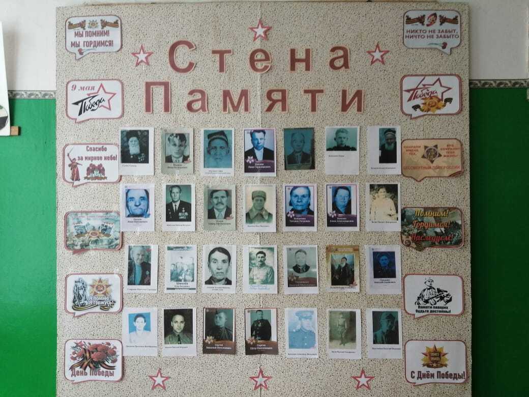 Стена Памяти.
